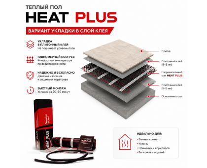Теплый пол Нагревательный мат Heat Plus 0.5 кв.м