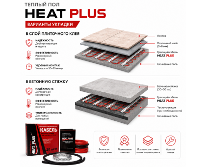 Теплый пол греющий кабель Heat Plus 10м. (200 Вт)
