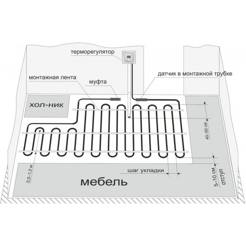 Теплый пол греющий кабель Heat Plus 120м. (2400 Вт)