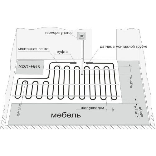 Теплый пол греющий кабель FreshHeat 20 м. (400 Вт)