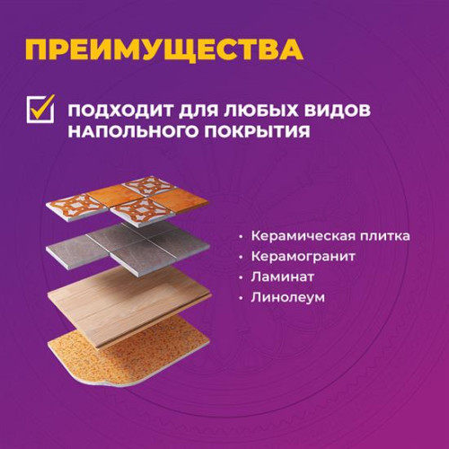 Кабель нагревательный OneKeyElectro OKE - 9,5 м - 75 Вт.