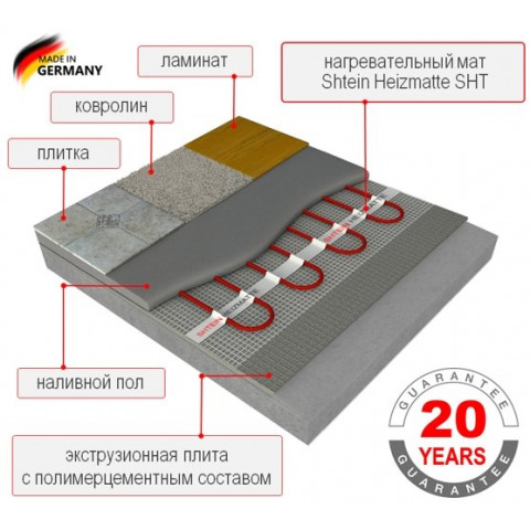 Теплый пол нагревательный мат Shtein Heizmatte SHT-200-1,0 м²