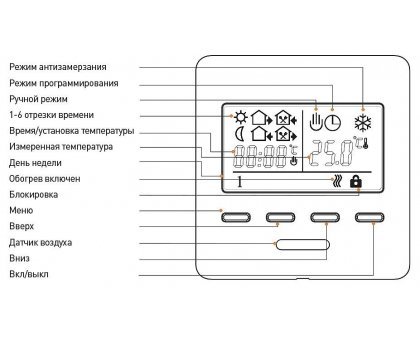 Терморегулятор E 51.716 (серебро), электронный, программируемый