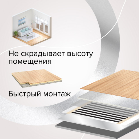 Пленочный теплый пол CALEO PLATINUM 230 Вт/м2, 1 м2