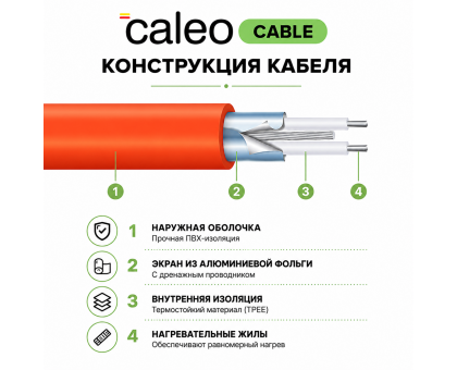 Нагревательная секция для теплого пола CALEO SUPERCABLE 18W-70, 6.3-9.7 м2