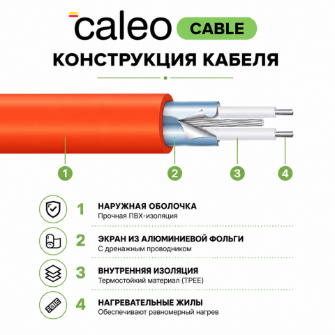 Нагревательная секция для теплого пола CALEO SUPERCABLE 18W-90, 8.1-12.5 м2
