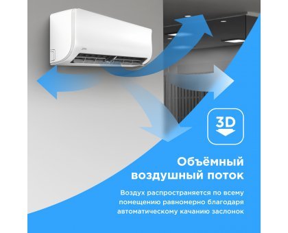 Кондиционер Midea MSAG1-07HRN1-I/MSAG1-07HRN1-O