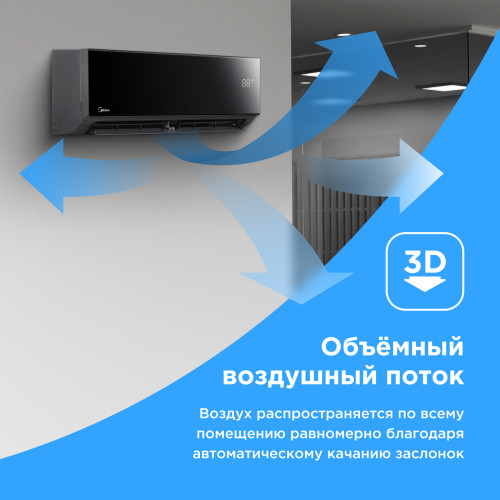 Настенная сплит-система Midea серии Persona MSAG4-09HRN1-I/MSAG4-09HRN1-O