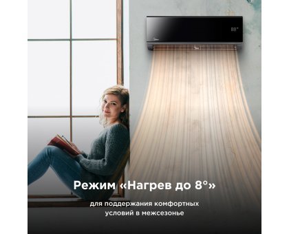 Настенная сплит-система Midea серии Persona MSAG4-07HRN1-I/MSAG4-07HRN1-O