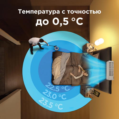 Кондиционер инверторный Midea MSFE-18N8D6-I/MSFE-18N8D6-O