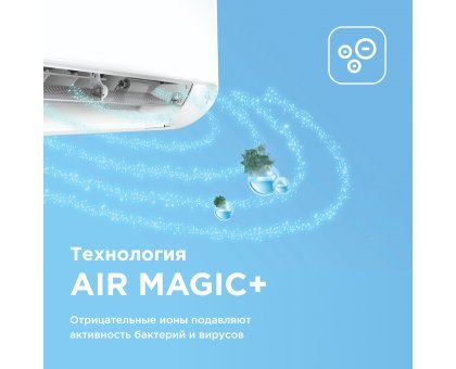 Кондиционер инверторный Midea MSFE-18N8D6-I/MSFE-18N8D6-O