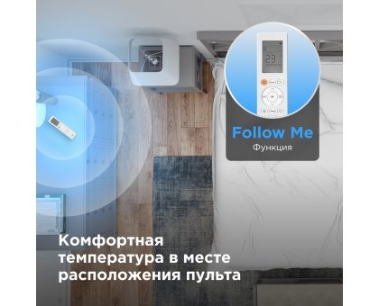 Кондиционер Midea MSAG2-24HRN1-I/MSAG2-24HRN1-O