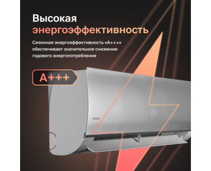 Тепловой насос типа «воздух-воздух» Daichi серии Unique UNI25AVQS1R/UNI25FVS1R