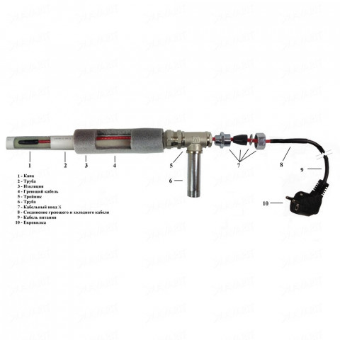 Греющий кабель внутрь трубы Heatus SMH 290 Вт 29 м