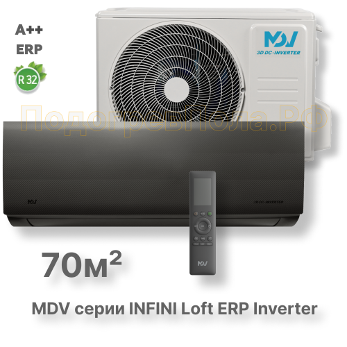 Инверторная сплит-система MDV серия INFINI Loft ERP Inverter MDSALF-24HRFN8 / MDOALF-24HFN8