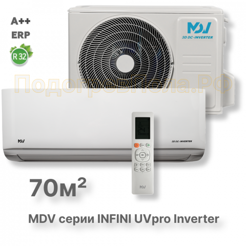 Инверторная сплит-система MDV серия INFINI UVpro Inverter MDSAL-24HRFN8 / MDOAG-24HFN8