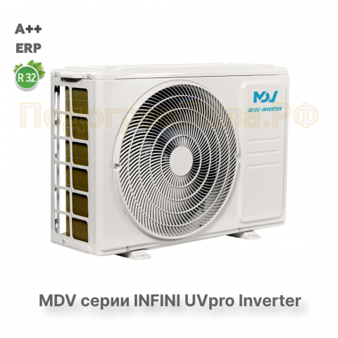 Инверторная сплит-система MDV серия INFINI UVpro Inverter MDSAL-18HRFN8 / MDOAG-18HFN8