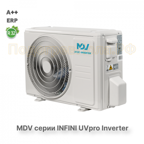 Инверторная сплит-система MDV серия INFINI UVpro Inverter MDSAL-18HRFN8 / MDOAG-18HFN8