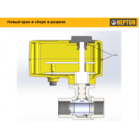 Neptun PROFI 12В 1 1/4 - шаровой кран с электроприводом