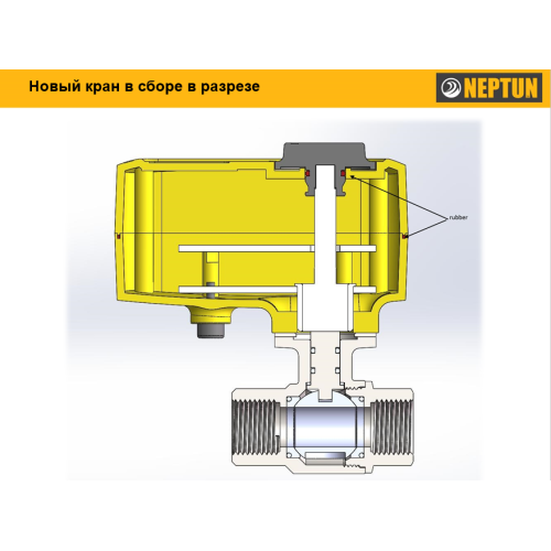 Neptun PROFI 12В 1/2 - шаровой кран с электроприводом