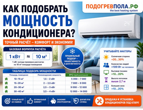  Как подобрать мощность кондиционера: точный расчёт без ошибок