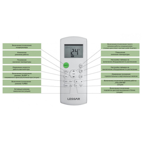 Кондиционер Lessar LS-H18KPA2/LU-H18KPA2 R32