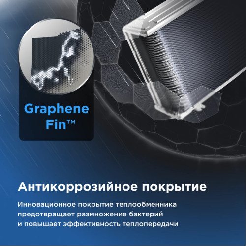 Кондиционер инверторный Midea MSES1S-24FRN8G1/MOES1-24FRN8G1
