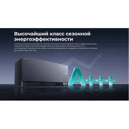 Кондиционер инверторный Hisense AS-18UW4RFMQK00(B)