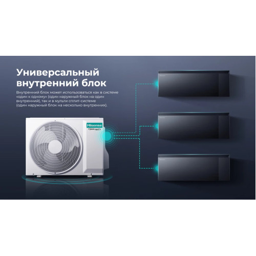 Кондиционер инверторный Hisense AS-13UW4RWMQK00