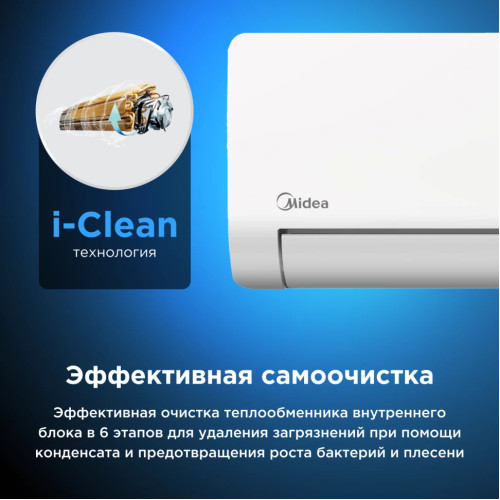 Кондиционер инверторный Midea MSES1S-07FRN8G1/MOES1-07FRN8G1