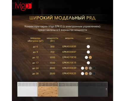 Конвектор электрический iVigo EPK4590E25 Черный матовый