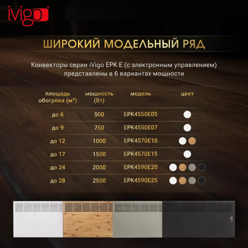 Конвектор электрический iVigo EPK4590E25