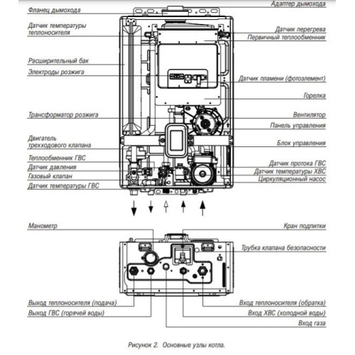 Настенный газовый котел Kiturami World Alpha S-24