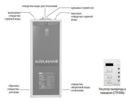 Напольный газовый котел Kiturami TGB HiFin-17