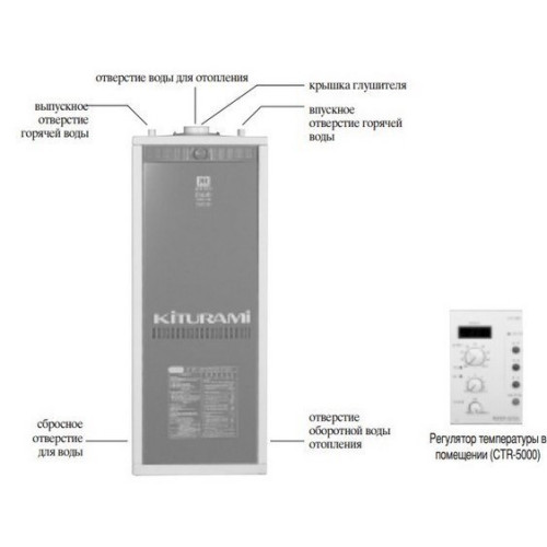 Напольный газовый котел Kiturami TGB HiFin-30
