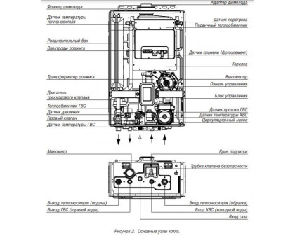 Настенный газовый котел Kiturami World Alpha-15