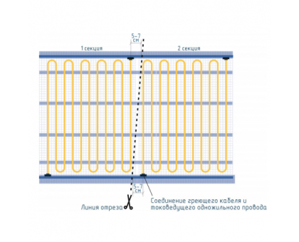 Секции тёплого пола РИМ LIGHT-70 - 140Вт/0.91м² на отрез