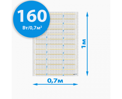 Секции тёплого пола РИМ MEDIUM-70 mini - 160Вт/0.7м² на отрез