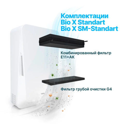 TION Бризер Bio X Base
