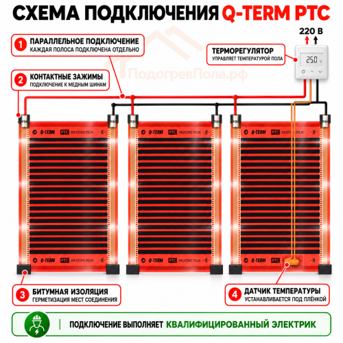 Инфракрасный теплый пол Q-term PTC 100 см 220 Вт