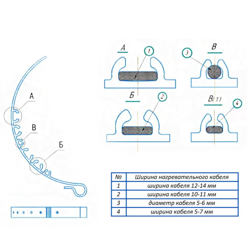 Крепление кабеля в желобе Heatus К1