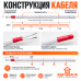 Греющий кабель RIM СНК-40 (резистивный, неэкран, 40 Вт)