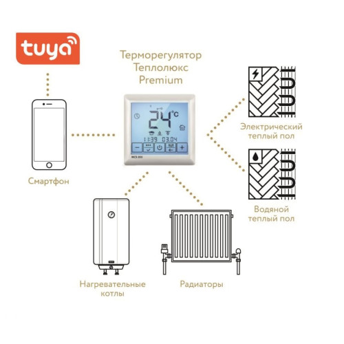 Терморегулятор для теплого пола Теплолюкс MCS 350 Tuya