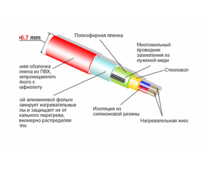 Thermocable SVK 11 60 м